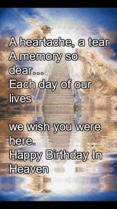 Happy Birthday In Heaven Images Free Happy Heavenly Birthday Pertaining To Newest In 2020 Birthday In Heaven Happy Birthday In Heaven Happy Heavenly Birthday