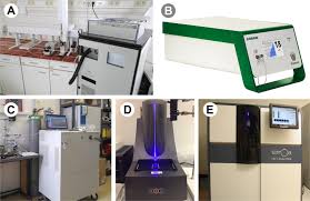 Press timer set/off to begin the countdown. Evolution Of Clinical And Environmental Health Applications Of Exhaled Breath Research Review Of Methods And Instrumentation For Gas Phase Condensate And Aerosols Abstract Europe Pmc