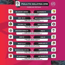 Pasukan selangor menjadi pasukan paling banyak menjuarai piala fa malaysia. Jadual Perlawanan Dan Keputusan Piala Fa 2018 Celotehsukan