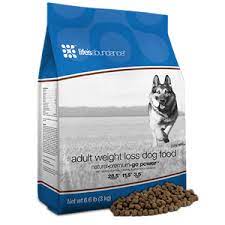Large breed puppies have unique nutritional needs. Life S Abundance Adult Weight Loss Dog Food Healthy Food For Pets