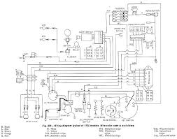 Model c 4 srs wiring diagram wiring diagram for ford fiesta 2006. Gator Lift Wiring Diagram Nova Wiper Motor Wiring Diagram For Wiring Diagram Schematics