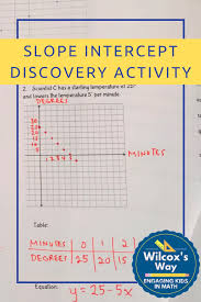 Slope Intercept Form Introduction Discovery Activity Linear Relationships Math Models Maths Activities Middle School