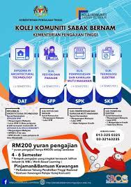Logo kolej komuniti kuala terengganu. Kolej Komuniti Sabak Bernam ÙÙŠØ³Ø¨ÙˆÙƒ