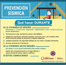 Consejos Para Actuar Antes Durante Y Despues De Un Sismo