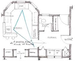 Ispirato Design The Evolution Of A Kitchen Part One Laundry Room Layouts Bathroom Plans Jack And Jill Bathroom