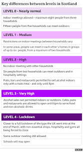 Home » latest notices, updates and news » level 4 lockdown. Covid Swinney Says Level 4 Lockdown Not Inevitable Bbc News