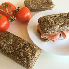 Pin En Recetas Bajas En Carbohidratos