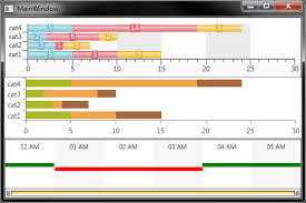 Horizontalstackedbarseriesdefinition How To Display Data In