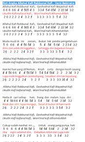 Not Angka Lagu Allahul Kafi Robbunal Kafi Versi Bebiraira Dunia Lirik Not Lagu