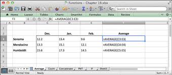 10 Functions For Crunching Numbers With Excel On Your Ipad Or Mac Dummies