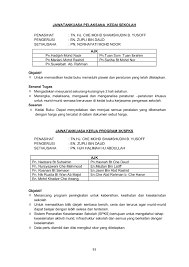 Sistem penarafan keselamatan sekolah (espks). Buku Pengurusan Skce 2021 Membalik Buku Halaman 101 150 Pubhtml5