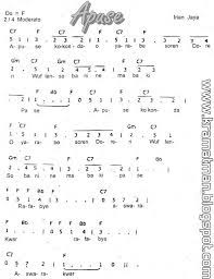 Not Angka Lagu Apuse Not Angka Lagu Lagu Gambar Romantis Pianika