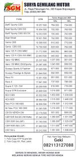 Bank simpanan nasional jabatan pengurusan kredit tingkat 6, wisma bsn 117 jalan ampang 50450. Brosur Kredit Motor Honda Bojonegoro Terbaru 2021