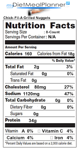 11 explanatory chick fil a nutrition data