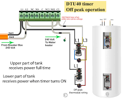 Air surrounding the water heater, venting, and vent termination(s) is used for combustion and must be free of any compounds that freeze protection piping diagram. Diagram Cadet Heater 240 Volt Wiring Diagram Full Version Hd Quality Wiring Diagram Blankdiagrams Italiaresidence It