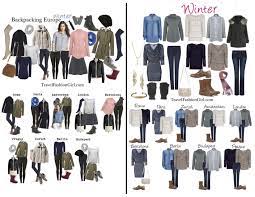 Backpack Europe In Winter Packing List And Travel Outfits Europe Outfits Winter Travel Outfit Europe Winter