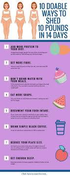 Pin On Weight Loss
