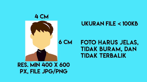 Batman logo png you can download 28 free batman logo png images. Tutorial Sbmptn Youtube