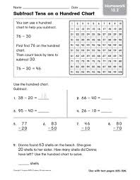 Subtraction Using Hundreds Chart Worksheet Www