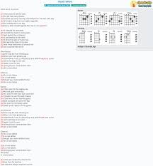 This one means the most to me. Chord Rose Tattoo Dropkick Murphys Tab Song Lyric Sheet Guitar Ukulele Chords Vip