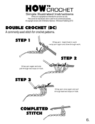 Invisible decrease = insert the hook into the front loop of the first stitch (two loops on hook) and immediately insert it again into the front loop of the next stitch (three loops on the hook). Crochet Stitch Illustrations Novocom Top