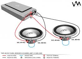 Summary for subwoofer wiring diagram. Diagram Kicker Solo Baric L7 Wire Diagram Full Version Hd Quality Wire Diagram Diagramamannn Ecoldo It