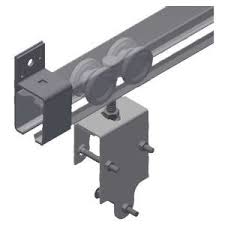 Learn about door hardware distributed by sun mountain, including brands such as rocky mountain hardware includes locksets, hardware for double doors, hinges, climate control for exterior doors. A Box Track Sliding Door Hardware Overview Crown Industrial Sweets