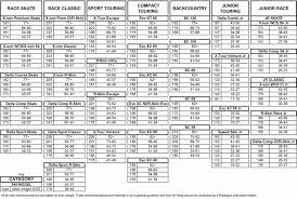 Rue 21 Size Chart The Sizing Chart Guide For Rossignol