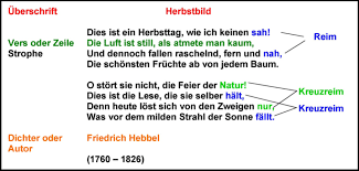 Antistrophe is a related term of strophe. Der Aufbau Eines Gedichts Herbstgedicht Medienwerkstatt Wissen C 2006 2021 Medienwerkstatt