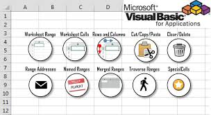 Vba Excel Range Tutorial Visual Basic For Applications Excel Tutorials Visual Basic Programming Excel