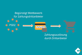 In deutschland existieren bereits einige standards an kontenrahmen. Kontenplan Und Kontenrahmen Was Ist Das Microtech Gmbh