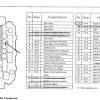 99 honda accord fuse diagram wiring diagram. 1