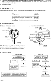 Flange heaters, with firebar elements, also answer the need for liquid immersion applications requiring high kilowatts in small tanks. Bath Sink Immersion Switch Wiring Diagram Hack Your Life Skill