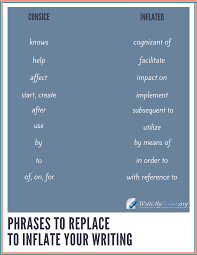 Most teachers give more leeway with the introduction and conclusion to be wordy than the guts of the essay. Better To Essay Extender Than Do Handwriting Look Here