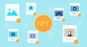 The Nft Explosion What Could Possibly Go Wrong The Dales Report