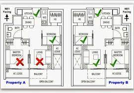 Incorporating feng shui goes beyond western design tenets of comfort or aesthetic. Feng Shui House Layout 50 Feng Shui House Architecture Layout And Floor Plan In Cad Dwg Files Cadbull