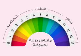 درجة حموضة البشرة المعتدلة هي السر وراء وجهك النضر والصحي