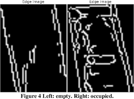 Parking Lot Occupancy Tracking Through Image Processing