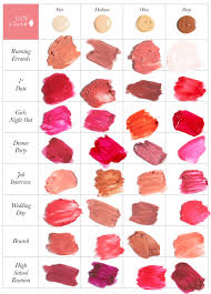 Olive skin comes in two types, the dark olive and light olive skin tone. The Lipstick Guide For Any Occasion 100 Pure