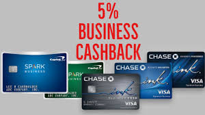 1 you'll receive unlimited 1.0% cash back on eligible purchases when your paypal business debit mastercard purchase is completed as a credit transaction by phone, online, or in stores. Paypal Business Debit Mastercard Cashback Debit Card Youtube