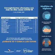 Последние твиты от casos de covid19 panama (@covid19_mapas). Facebook