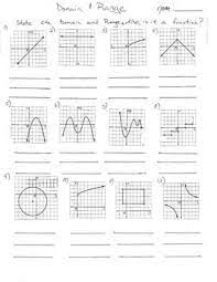 Is the set of resulting outputs. Domain And Range Of Polynomials Functions Excellent Sheet Polynomial Functions Practices Worksheets Polynomials