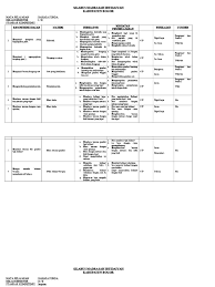 Pidato dalam bahasa sunda juga bertujuan untuk menyampaikan suatu gagasan, kepada banyak orang atau di khalayan umum. Silabus Bahasa Sunda