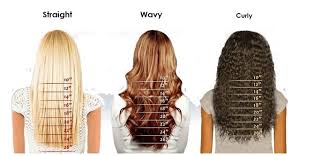 Hair Length Chart Lace Front Wigs Full Lace Wigs Hair Weave