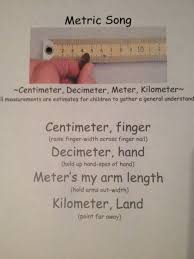 Pin On 3rd Grade Math Science