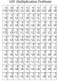 Some students love math — others not so much. 100 Multiplication Problems Worksheets