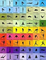 Learn The Asanas Hatha Yoga Sequence Yoga Postures Asana