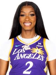 Lady Vols in the WNBA