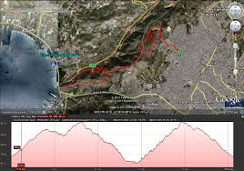 The web αυγ 24, 2019 at 12:37 μμ το ίδιο και σε άλλες webcams που βλέπουν προς τα βορεια και βορειοδυτικά,οπως αυτή πάνω απο τη παγόδα και. Mtb Poikilo Oros 8 848 M