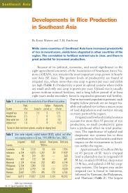 Search, download and purchase energy data and statistics. Pdf Developments In Rice Production In Southeast Asia